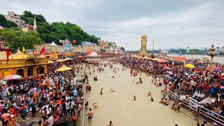 Haridwar kanwar yatra