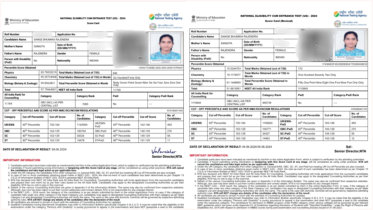 NTA Marksheet of NEET-UG 2024