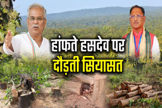 POLITICAL UPROAR IN CHHATTISGARH