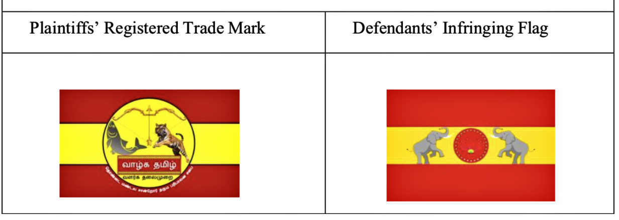 தொண்டை மண்டல சான்றோர் தர்ம பரிபாலன சபை  மற்றும் தவெக கொடி