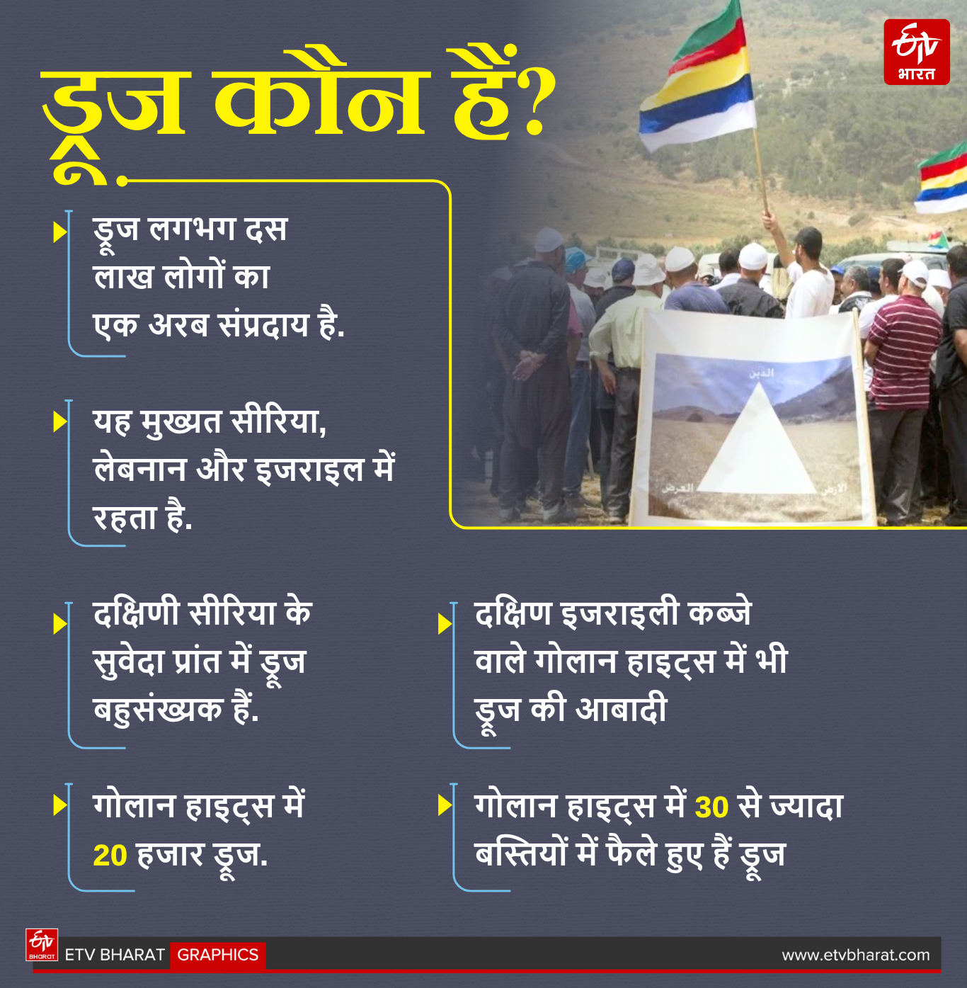 Druze