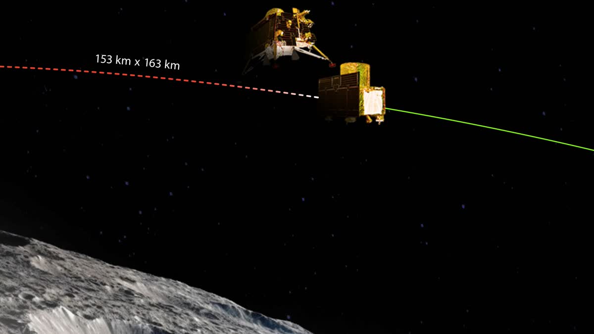 After a hitting an important mark of final lunar-bound orbit manoevre on Wednesday, India's ambitious Chandrayaan-3 mission which is closing in on towards the Moon's surface, will undergo propulsion and lander module separation on Thursday.   According to the Indian Space Research Organisation (ISRO), Chandrayaan-3 consists of an indigenous propulsion module, lander module, and a rover with an objective of developing and demonstrating new technologies required for inter-planetary missions.