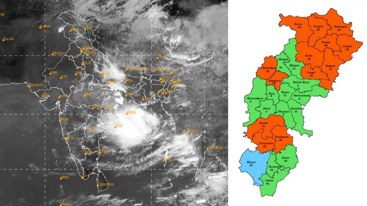 Heavy rain alert in Chhattisgarh