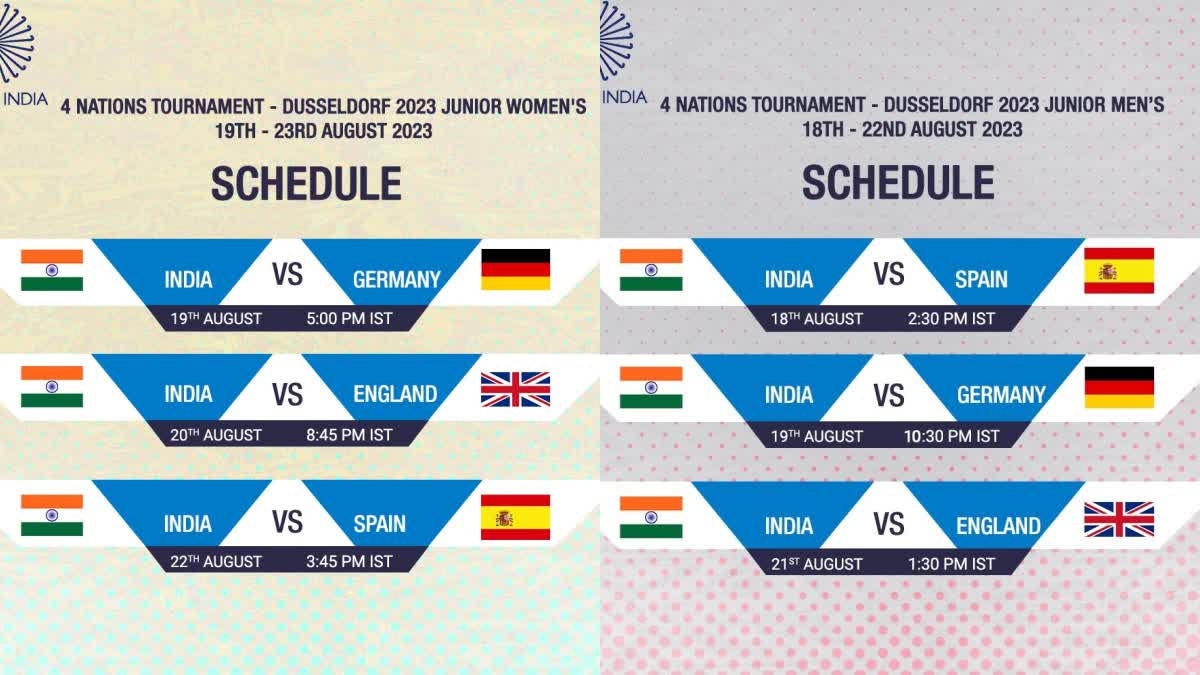 Indian junior hockey team will begin its their World Cup preparation with a clash against Spain in a four-nation tournament, beginning here Friday.  India will square off against the hosts Germany on August 19 and then England two days later. The top two teams will clash in the final on August 22.