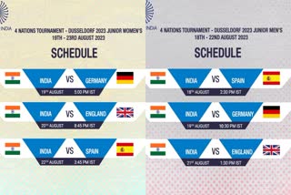 Indian junior hockey team will begin its their World Cup preparation with a clash against Spain in a four-nation tournament, beginning here Friday.  India will square off against the hosts Germany on August 19 and then England two days later. The top two teams will clash in the final on August 22.