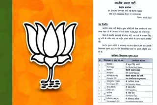 Chhattisgarh Assembly Elections 2023