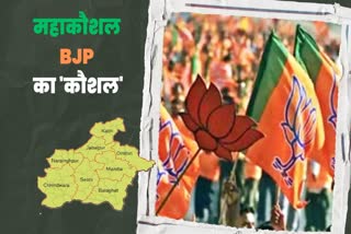 MP Election 2023 BJP candidate list