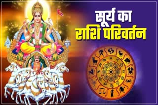 Surya Rashi Parivartan 2023