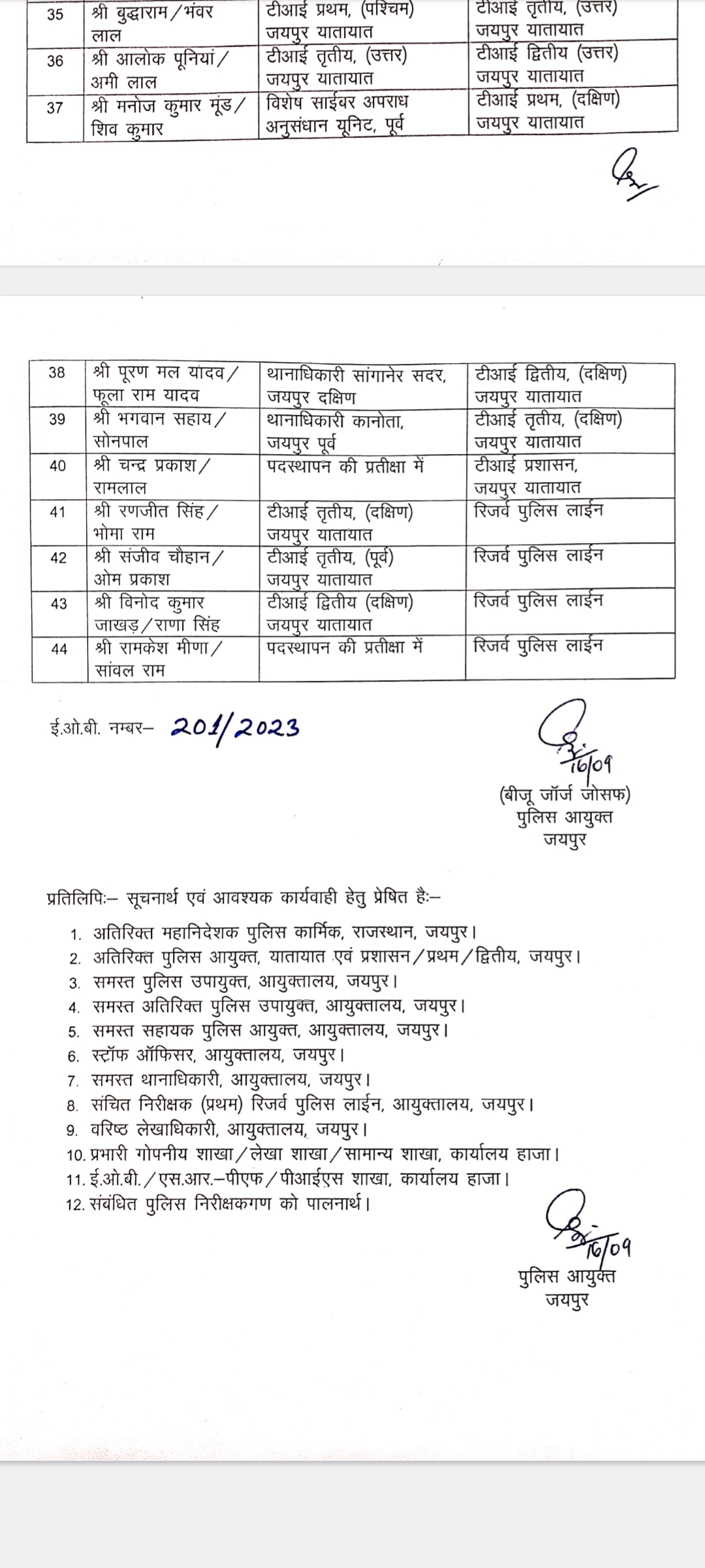 transfer list page 3