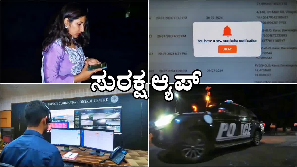 SURAKSHA APP DETAILS  SURAKSHA APP FOR DAVANAGERE WOMEN  POLICE RESPONSE  DAVANAGERE