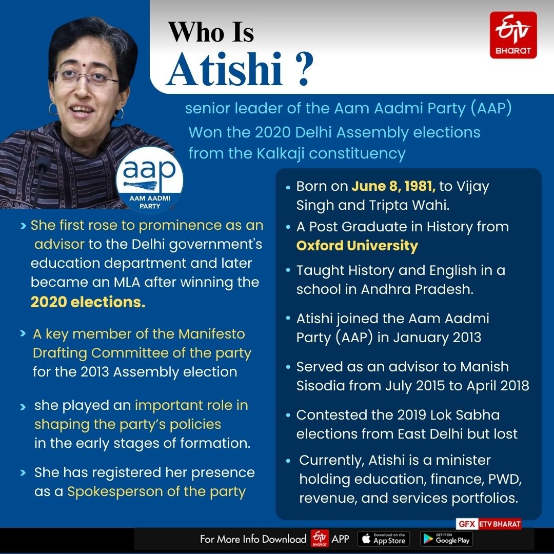 Atishi stakes claim to form new government in Delhi