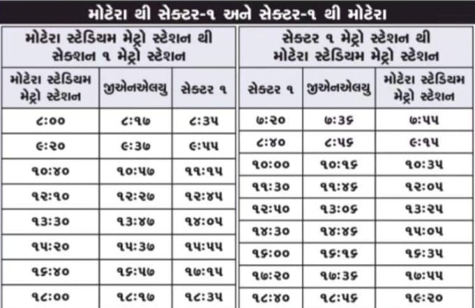 મોટેરા સ્ટેડિયમથી સેક્ટર-1 અને સેક્ટર-1 થી મોટેરા સ્ટેડિયમ સુધીની મેટ્રોનો સમય