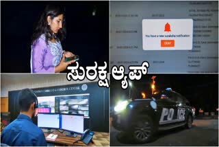 SURAKSHA APP DETAILS  SURAKSHA APP FOR DAVANAGERE WOMEN  POLICE RESPONSE  DAVANAGERE