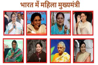 LIST OF WOMAN CHIEF MINISTERS OF STATES IN INDIA