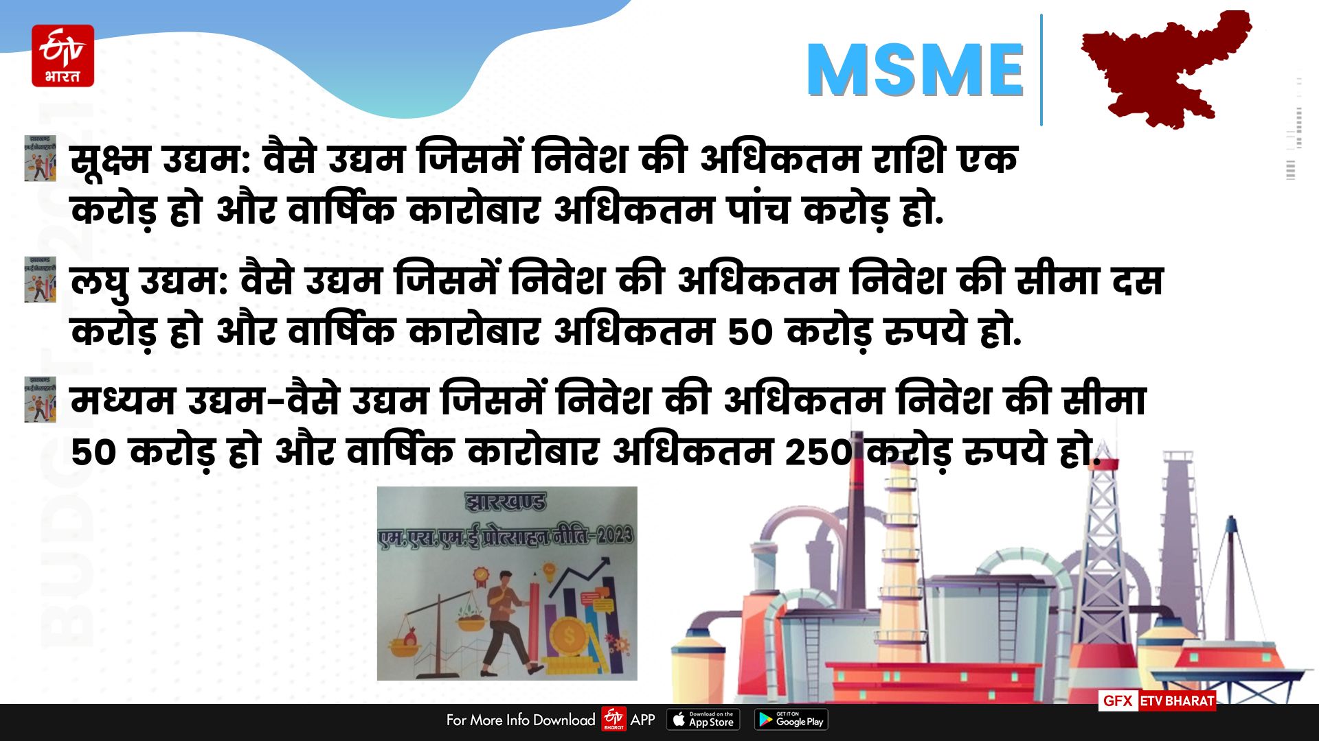 Know what is MSME promotion policy of Jharkhand government