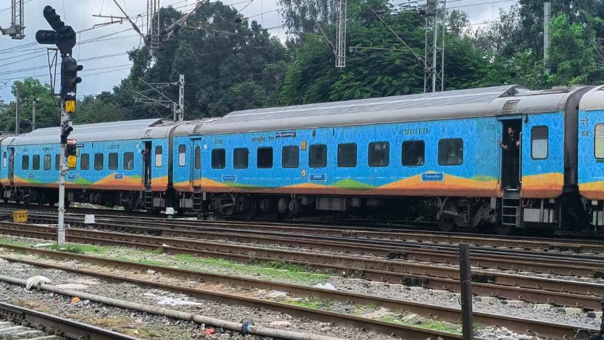 SOUTH INDIA TOUR SPECIAL TRAIN