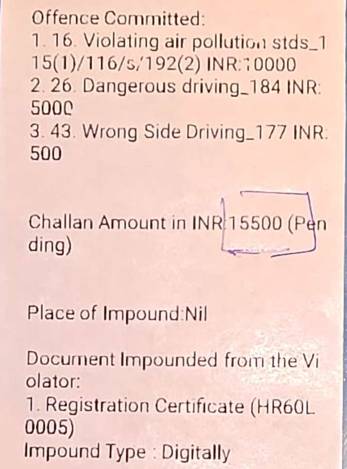 Gurugram Police issued Traffic challan