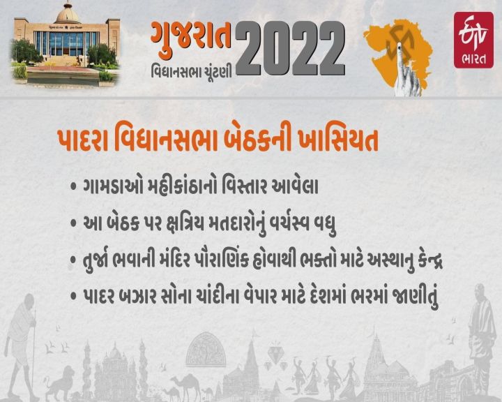 Vadodara Assembly Seat Padra