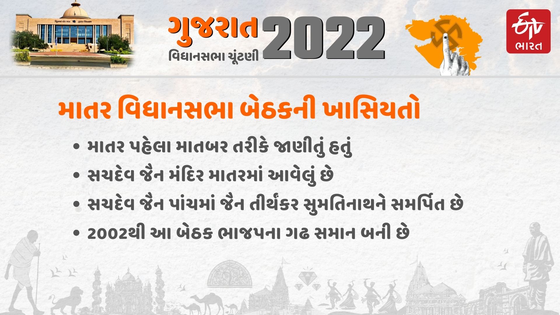 માતર બેઠકની ખાસિયત