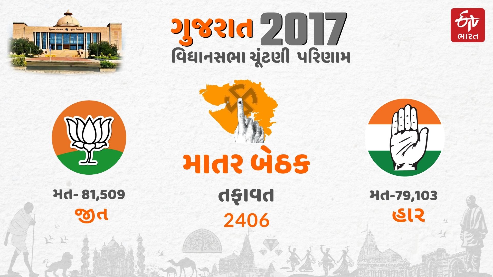 2017નું પરિણામ