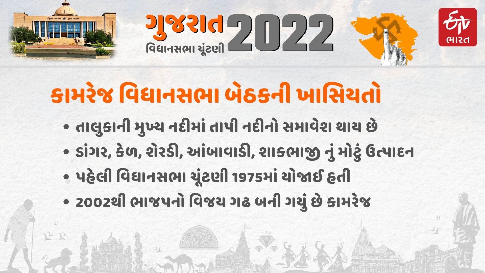 કામરેજ બેઠકની ખાસિયત