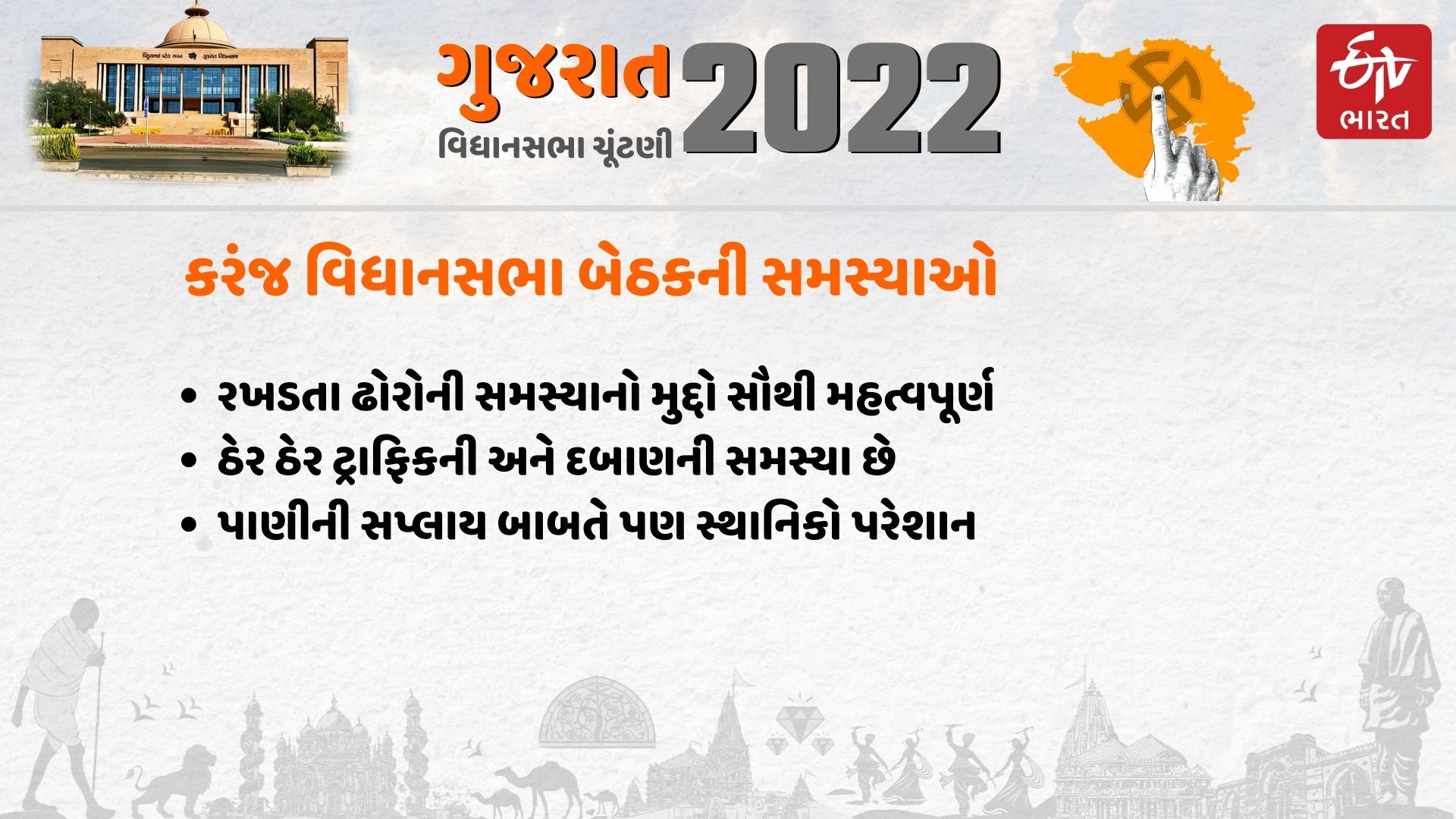 કરંજ વિધાનસભાની સમસ્યાઓ