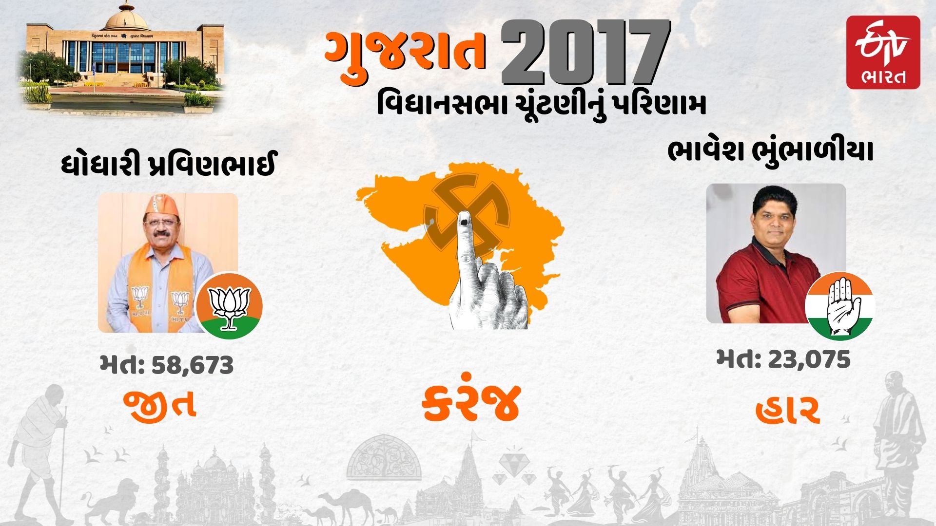 2017 વિધાનસભા ચૂંટણીનું પરિણામ