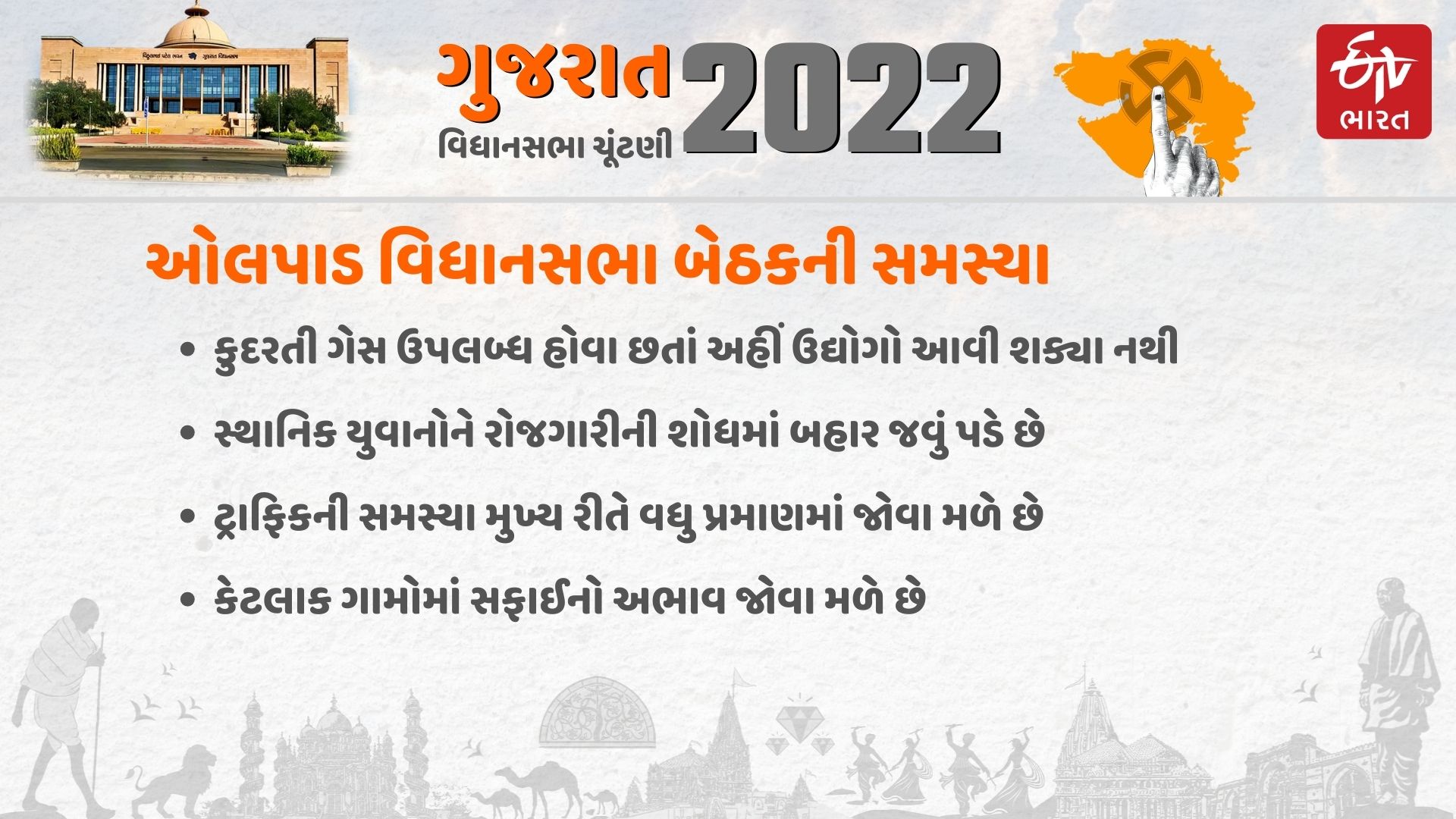 ઓલપાડ બેઠકની સમસ્યાઓ