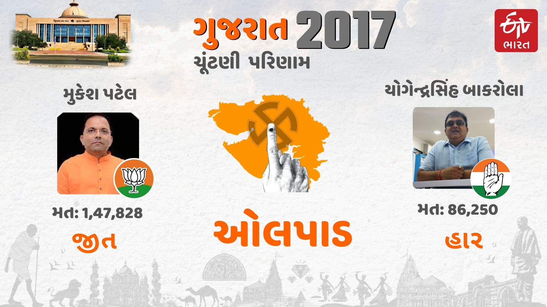 2017 વિધાનસભા ચૂંટણીનું પરિણામ