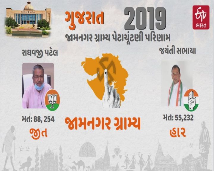 રાઘવજીનું આ વિસ્તારમાં વર્ચસ્વ તો રહ્યું છે પણ આ વખતે મુશ્કેલી થઇ શકે