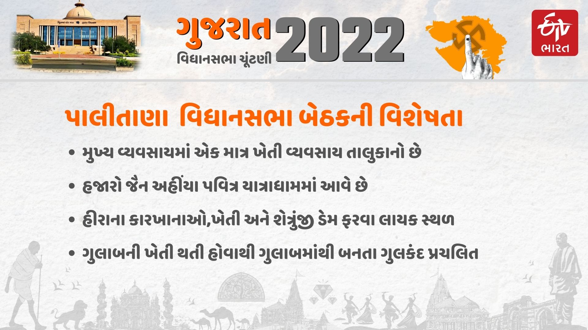 પાલીતાણા બેઠકની ખાસિયત