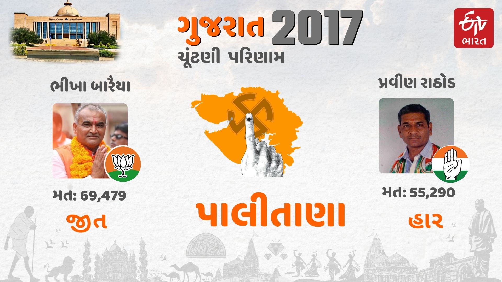 2017 વિધાનસભા ચૂંટણીનું પરિણામ