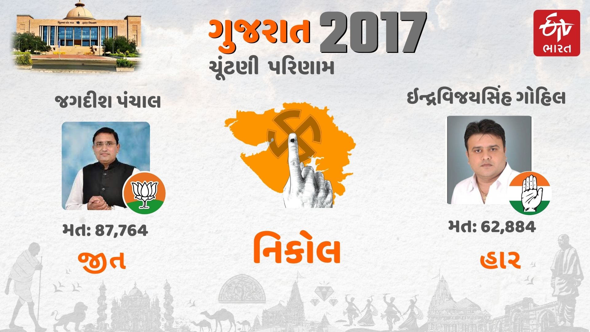 2017 વિધાનસભા ચૂંટણીનું પરિણામ