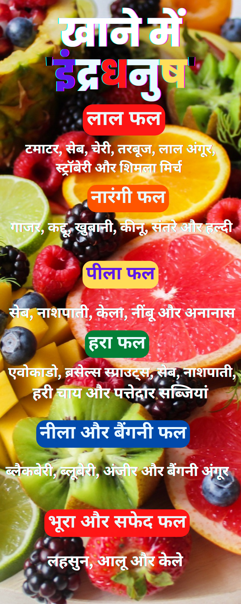 Phytonutrients are Useful For Health Use Rainbow Colour Fruits and Vegetables