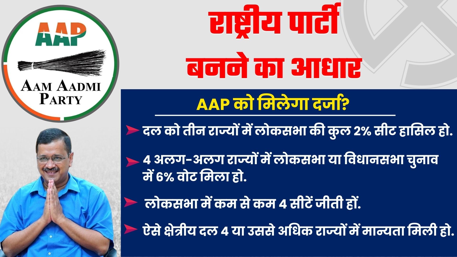 aap aims to become national party