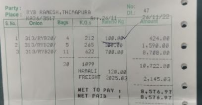 Farmer got only Rs 8 for 205 kg of onion