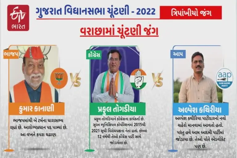 વરાછા બેઠક પર જોરદાર ત્રિપાંખીયો જંગ