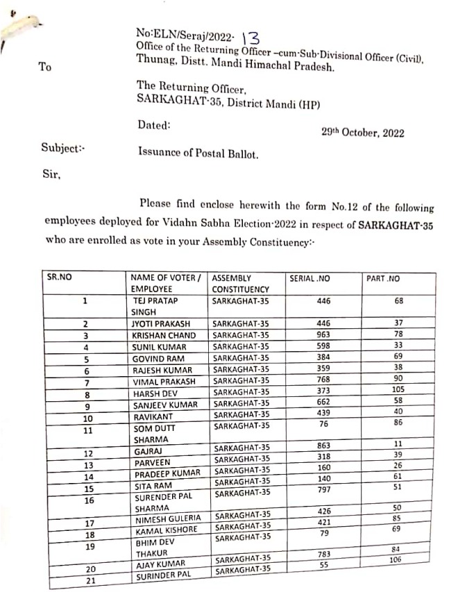 postal ballot