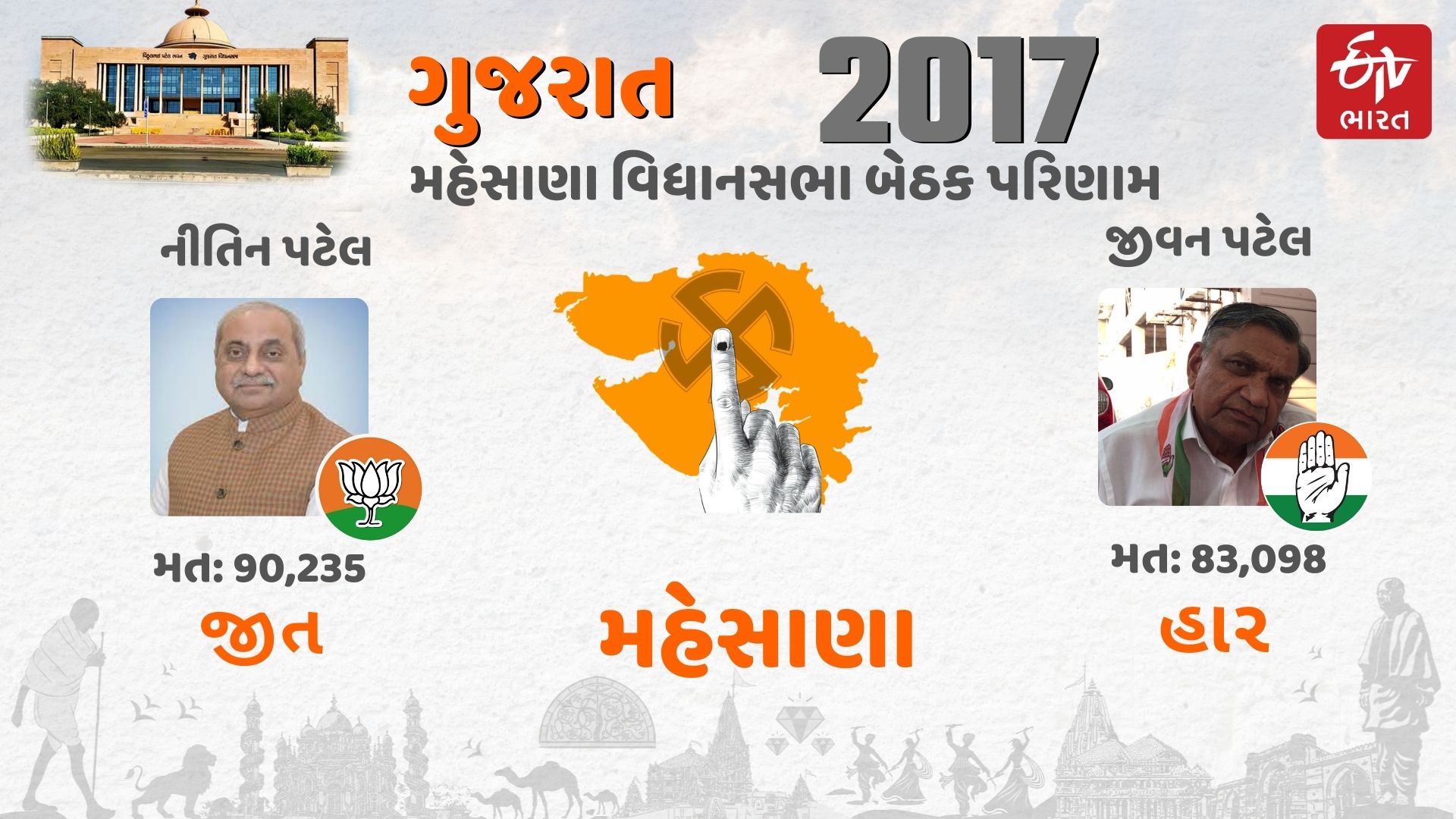 2017 વિધાનસભા ચૂંટણી પરિણામ