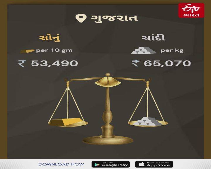 સોના ચાંદીના ભાવ