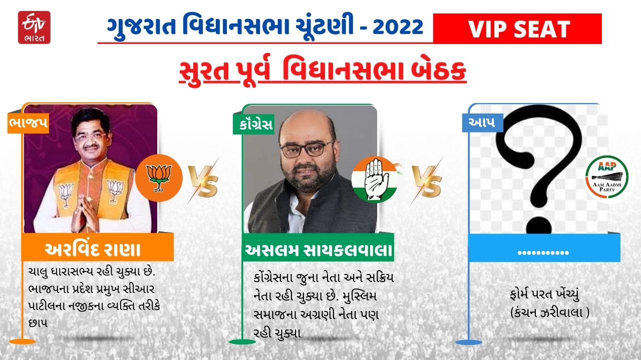 ગુજરાત વિધાનસભા ચૂંટણી 2022