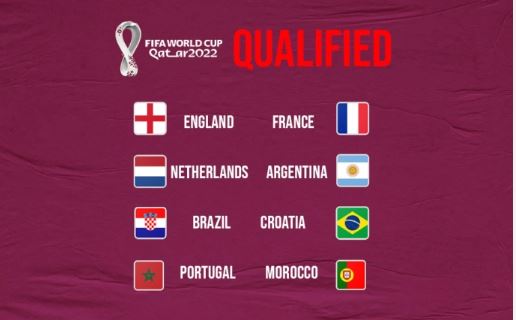 FIFA World Cup 2022 First Quarter Finals