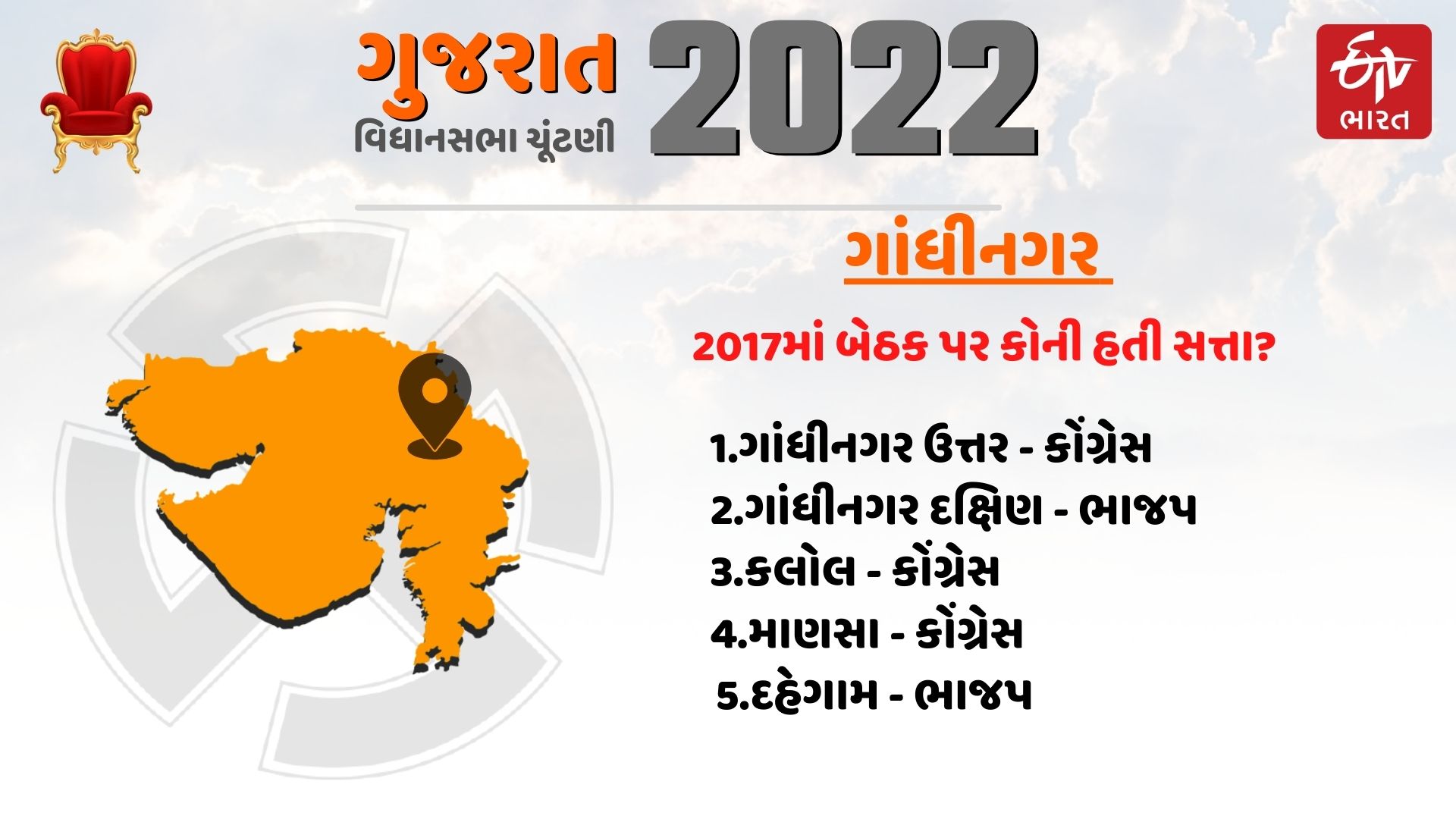 2017 વિધાનસભા ચૂંટણી પરિણામ