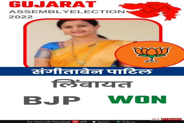 BJP Sangitaben Patil scored a hat-trick of victory