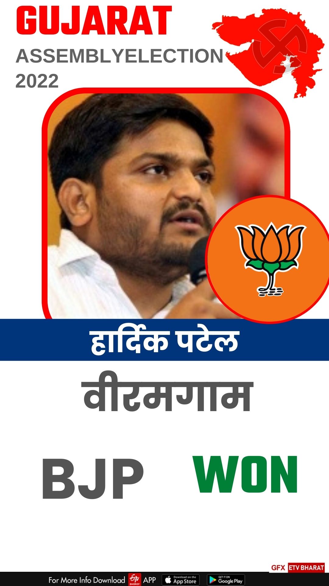 hardik patel win