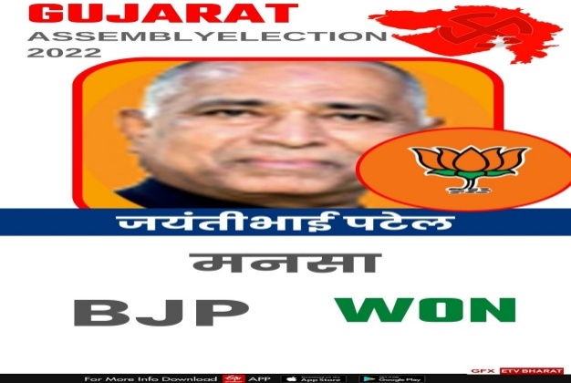 The richest candidate Jayanti Patel got a big win