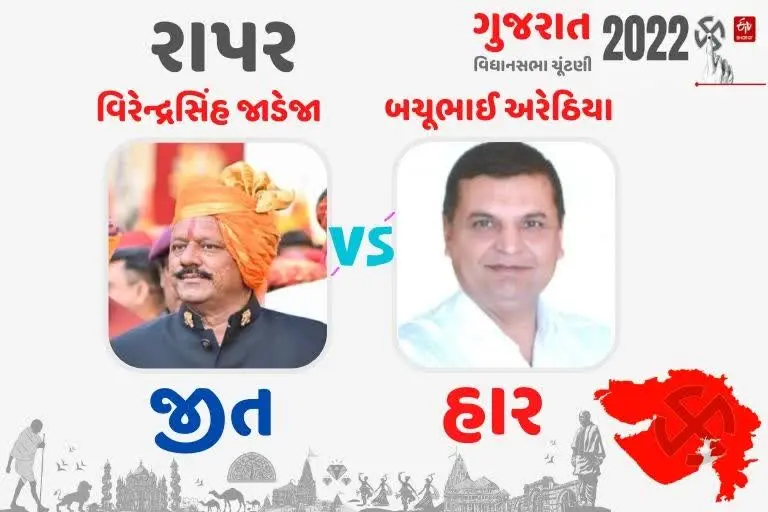 Gujarat Assembly Election Narrow Margin Victory Candidate Bjp Congress Aap