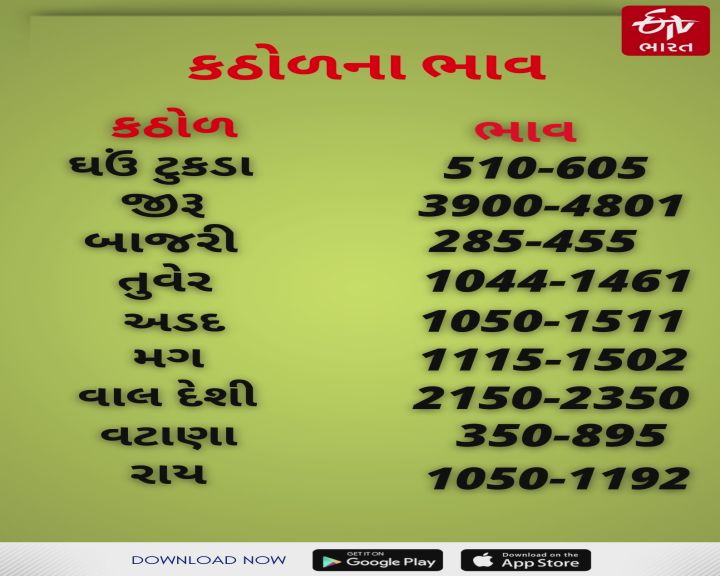 કઠોળના ભાવ