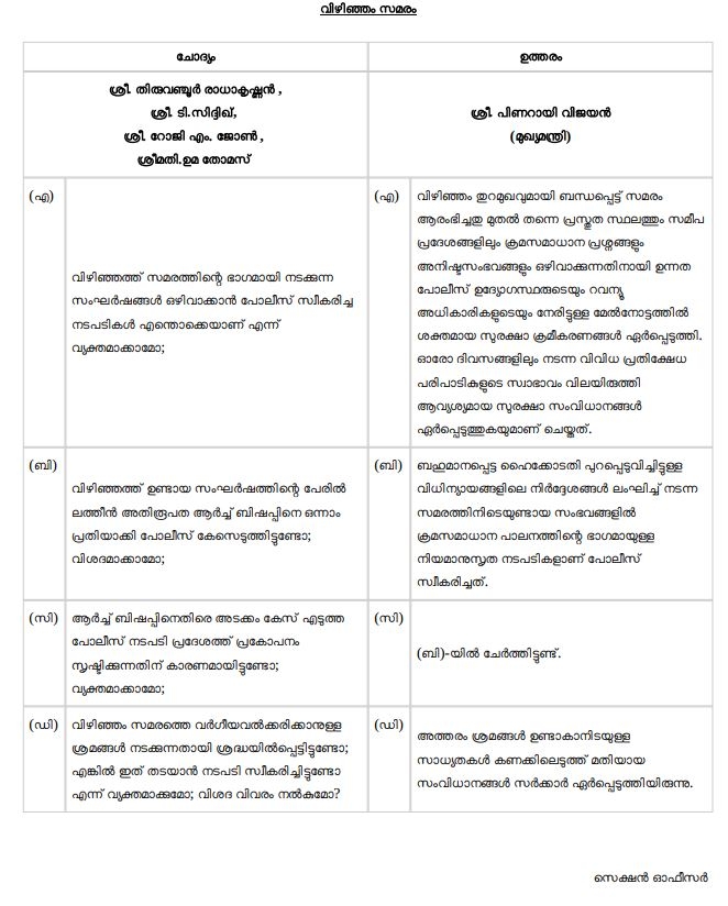 വിഴിഞ്ഞം സംഘർഷം  ലത്തീന്‍ അതിരൂപത ആര്‍ച്ച് ബിഷപ്പ്  ലത്തീന്‍ അതിരൂപത  വിഴിഞ്ഞം  അനൂപ് ജേക്കബ്  പിണറായി വിജയൻ  തിരുവനന്തപുരം  pinarayi vijayan  vizhinjam protest issue  will not withdraw the case agains archbishop  latin archdiocese archbishop  thomas j netto  തോമസ് ജെ നെറ്റോ  pinarayi vijayan