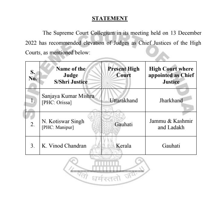 anjay kumar mishra new chief justice of jharkhand